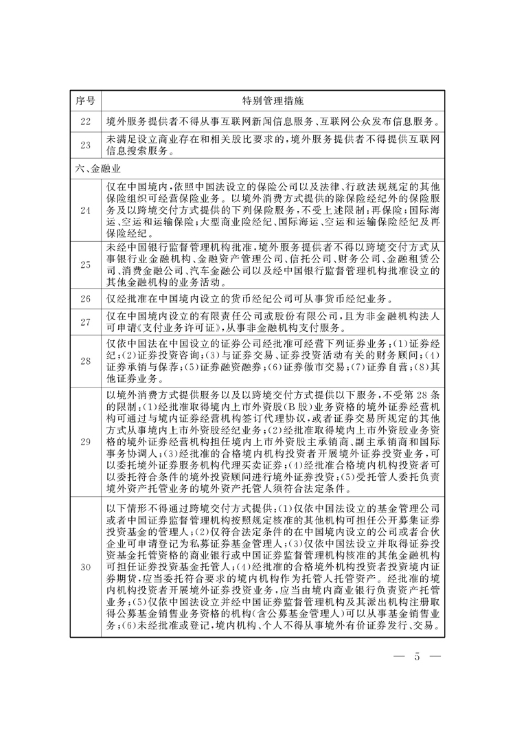 海南自由贸易港跨境服务贸易特别管理措施(负面清单)(2021年版)_页面_5.jpg