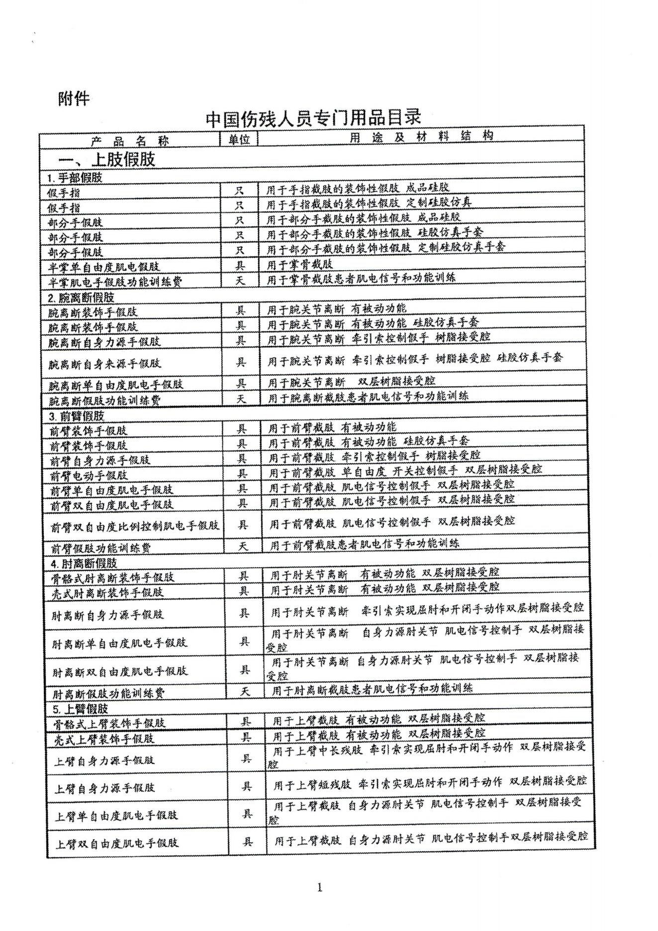 中国伤残人员专门用品目录_00.jpg